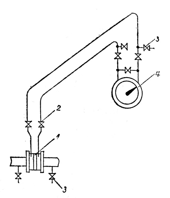 Монтаж дифманометров для измерения расхода жидкости. Схема соединительных линий. Импульсные линии для датчиков давления. Схема установки дифманометра при измерении расхода пара. Схема соединительных линий.