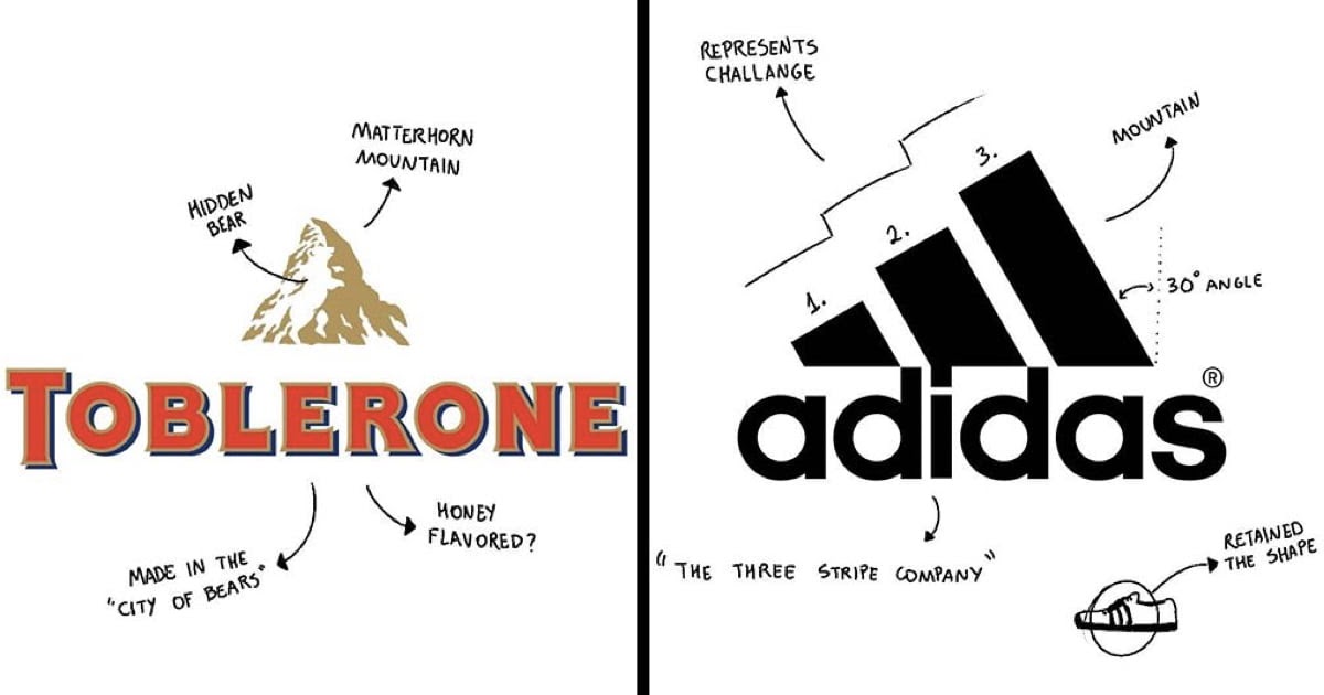 Artist Draws Hilarious Meanings Behind Famous Brand Logos
