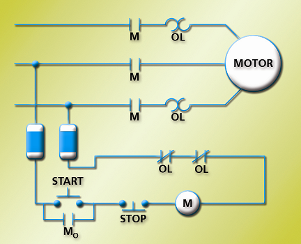Electrical Engineering World: Simple Motor Control Circuit