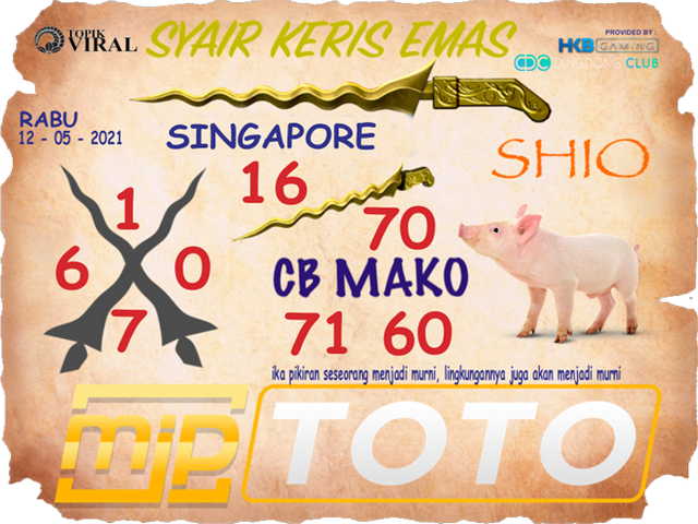 PREDIKSI SGP YOHII