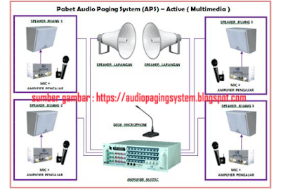 Audio-Paging-System