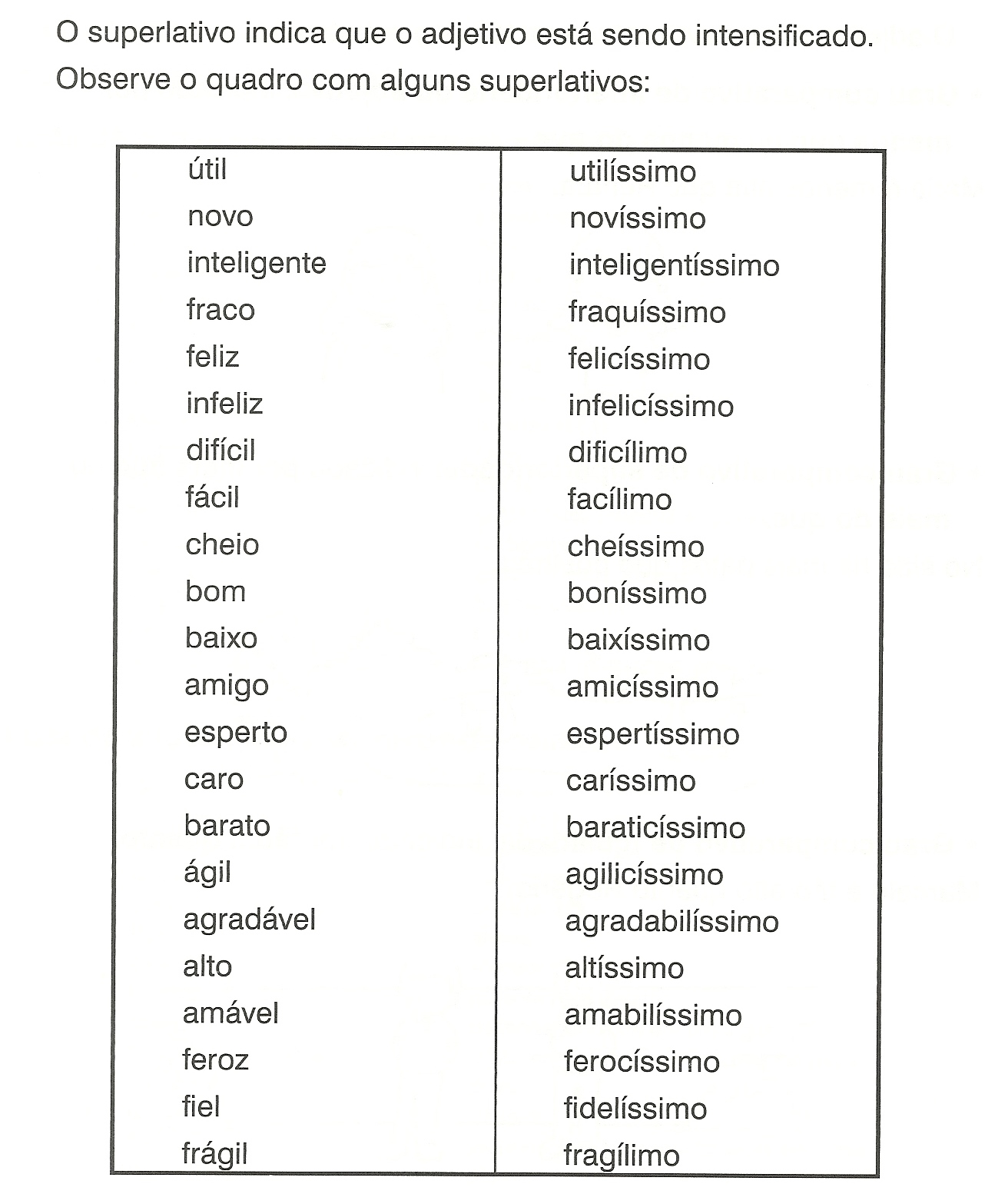Adjetivos Com Letra A MODISEDU Adjetivos Com Letra A MODISEDU
