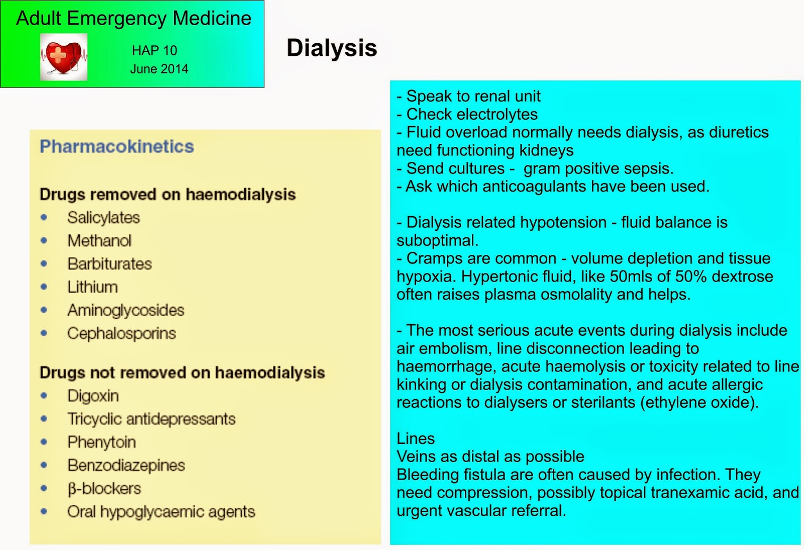 adult-emergency-medicine-dialysis