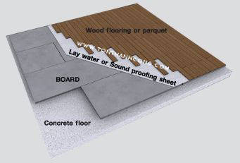 Làm sàn bao gồm các lớp như: tấm xi măng cemboard, lớp mút chống ẩm, ván gỗ