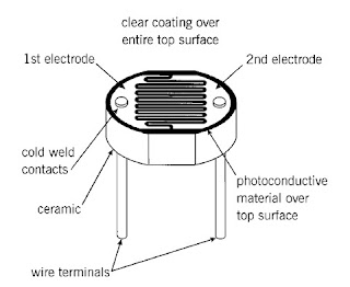 Circuit LDR Switch | Picture of Good Electronic Circuit