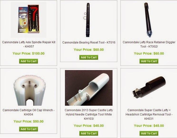 yo y mis circunstancias How to Remove Cannondale Lefty