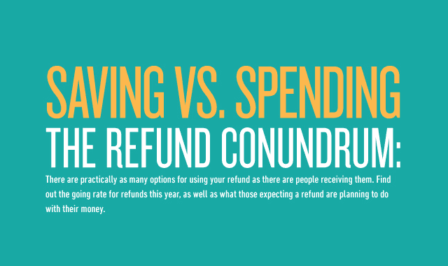 Saving Vs. Spending The Refund Conundrum