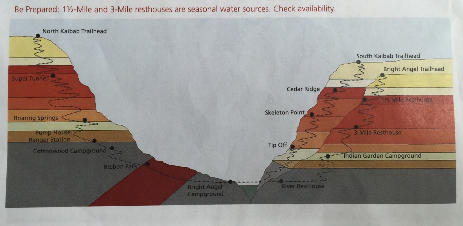 I run because... The Grand Canyon Running RimtoRimtoRim