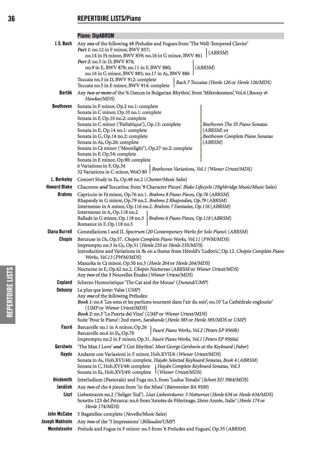 Utterly Music: Diploma: Trinity & ABRSM