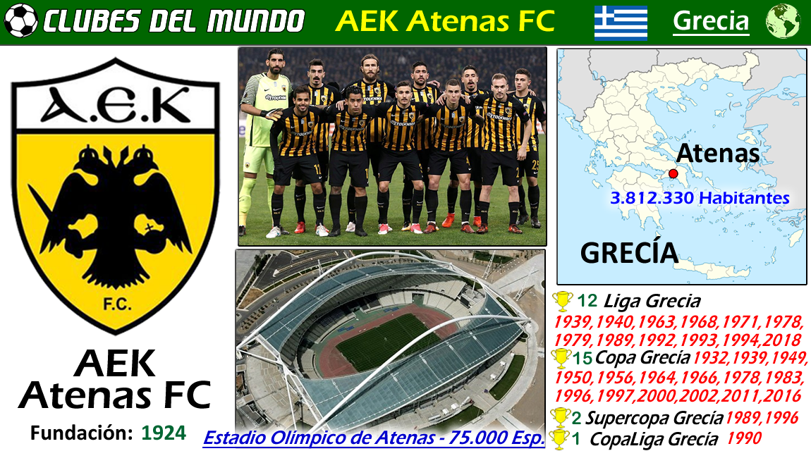 Clubes del Mundo del Fútbol Clubes del Mundo AEK ATENAS (Grecia) 14