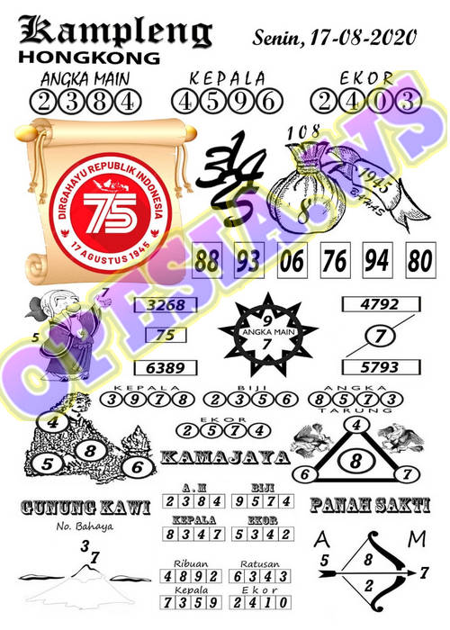 Prediksi Hk Mbah Semar 17 Agustus 2020