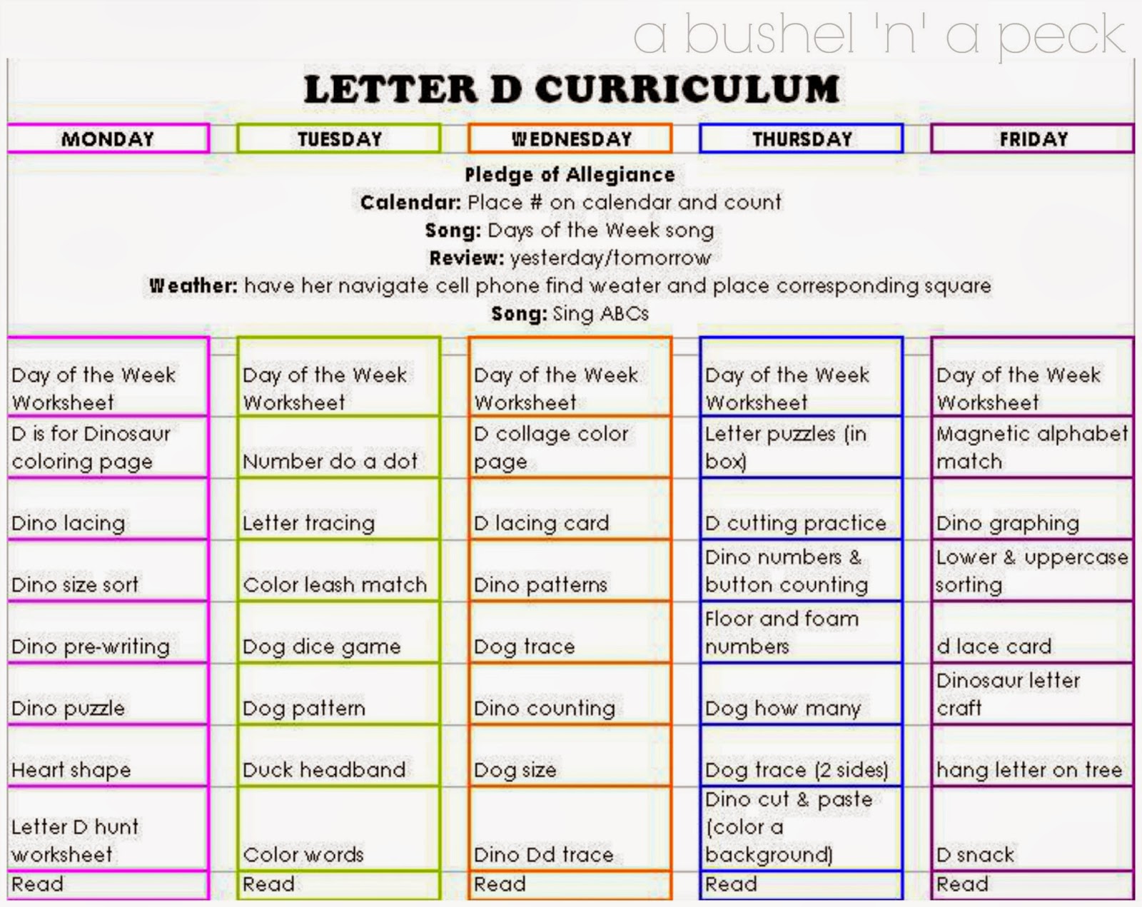 homeschool daily schedule chart homeschool daily schedule chart