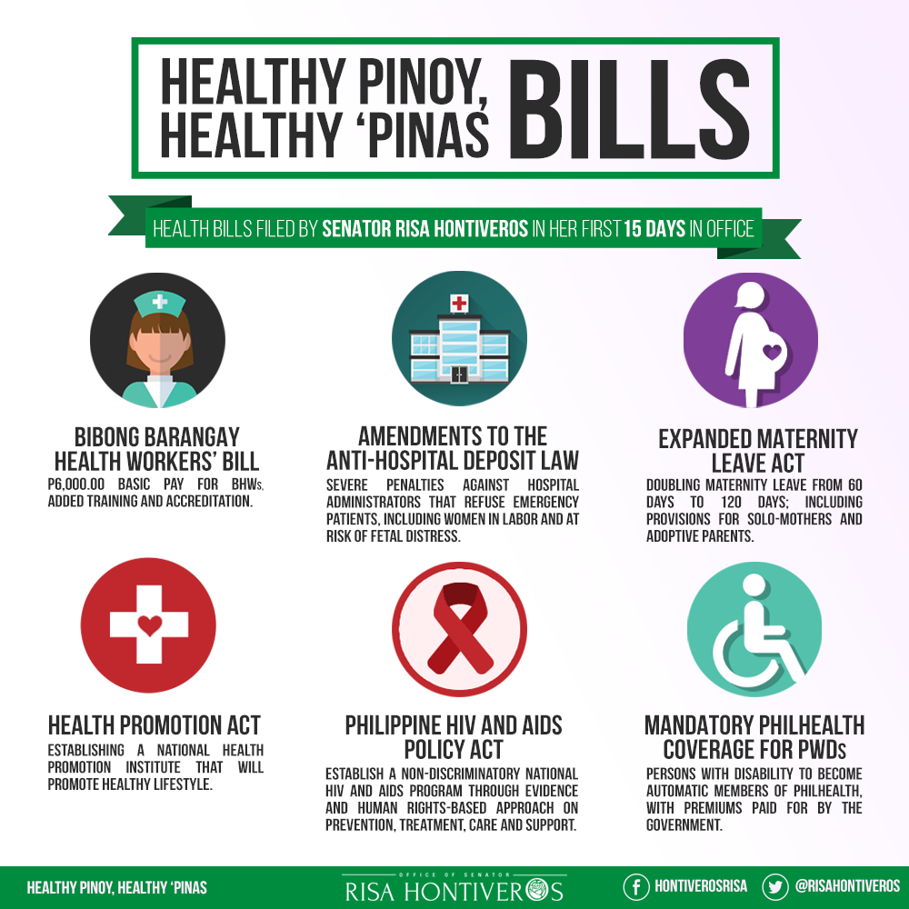 Hontiveros Files Six Health Bills In 15 Days ~ Wazzup Pilipinas News And Events