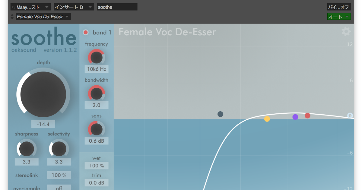 Jst gain reduction deluxe zip powenup