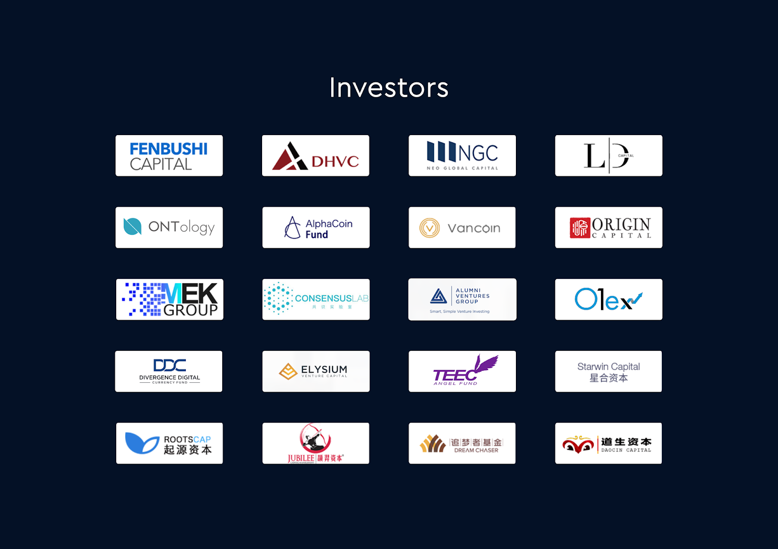 Investment перевод. International investment. Tacis бизнес план. Экономика сша в 90. International investment.