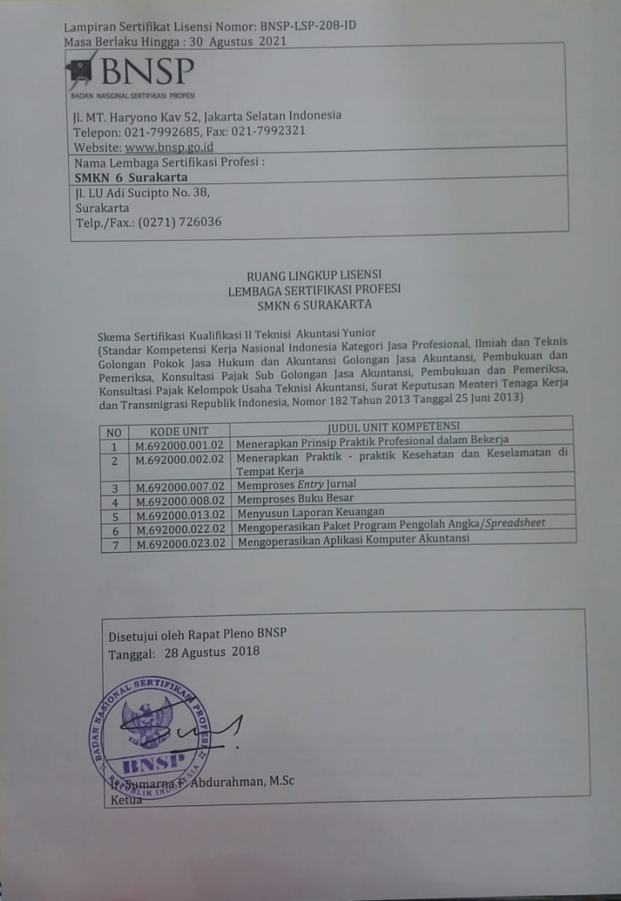 Lsp P1 Smk N 6 Surakarta Relisensi Dan Skema Uji Sertifikasi Kompetensi Lsp P1 Smk N 6 Surakarta