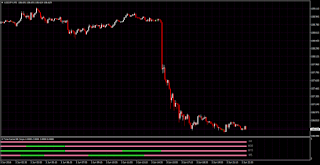 Timeframe forex institutional investors