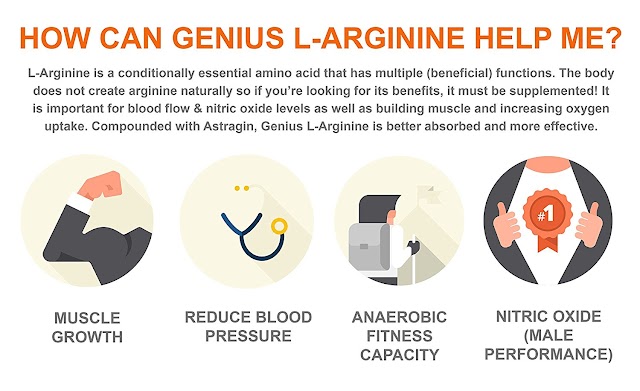 How L-arginine Works 