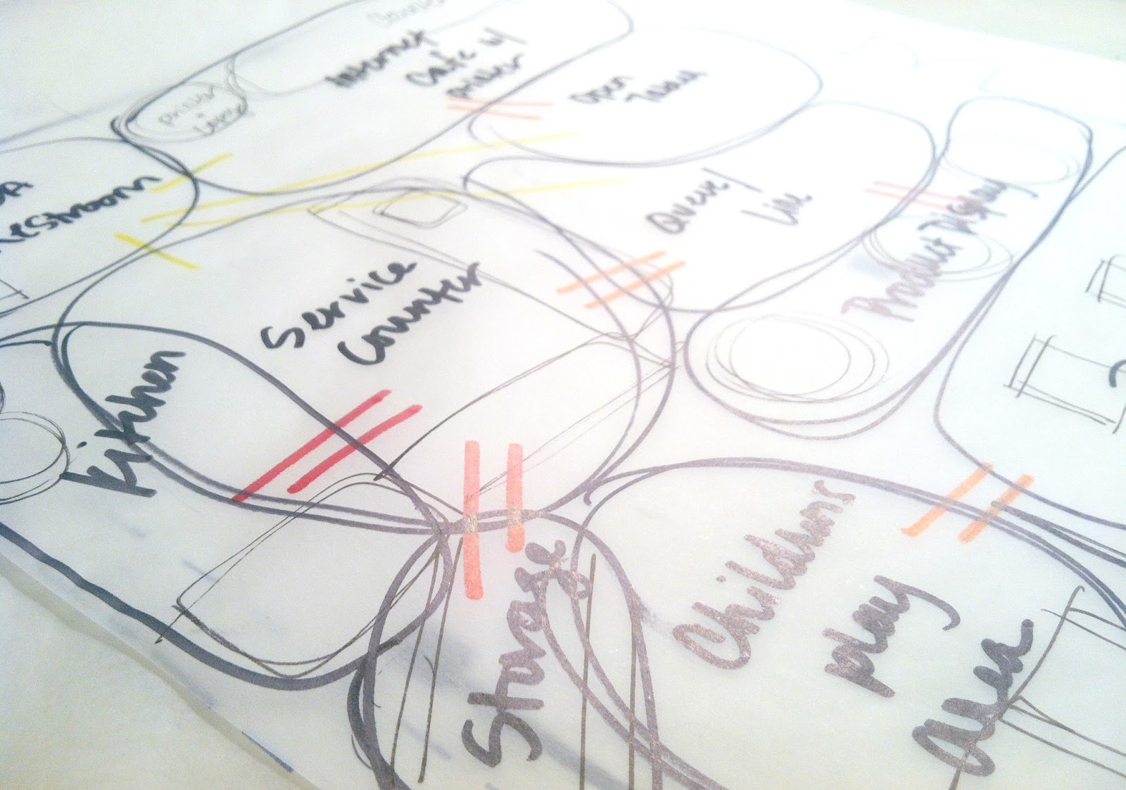 9 Everyday Activities to Increase Your Spatial Intelligence - Space Planning Exercise