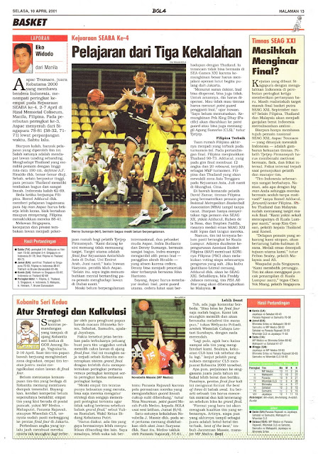 BASKET: KEJUARAN SEABA KE-4 PELAJARAN DARI TIGA KEKALAHAN BASKET: KEJUARAN SEABA KE-4 PELAJARAN DARI TIGA KEKALAHAN