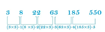 number series