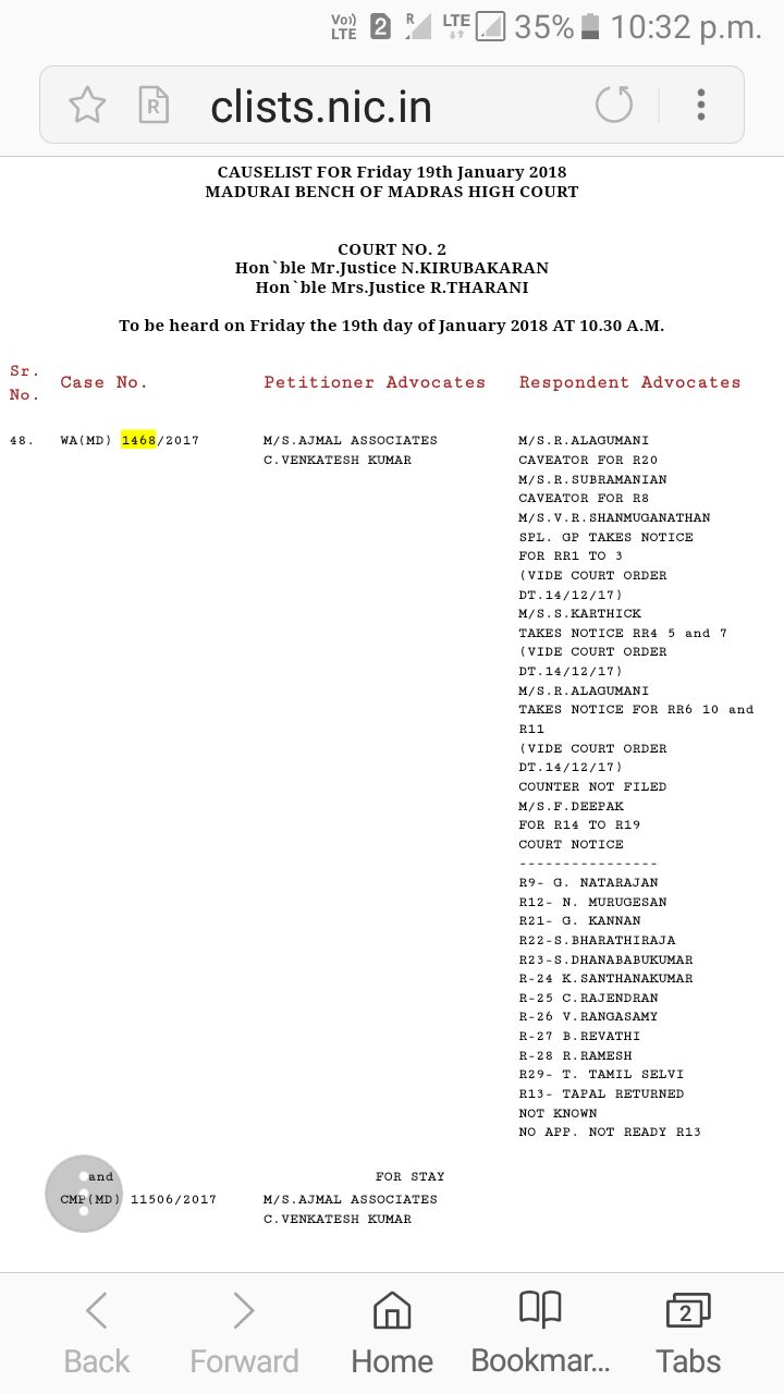 Tnppgta Com High School Hm Case Comes For Hearing Today In