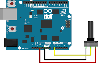 ArduPineda: Potentiometer in Snap4Arduino