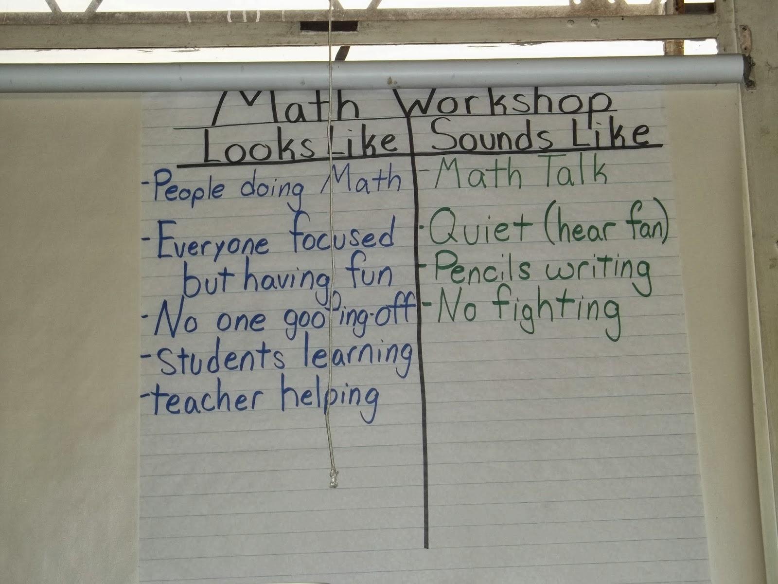 Hunter's Tales from Teaching : Workshop Wednesday-Setting up a Math ...