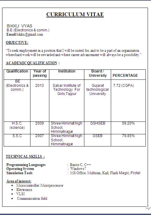 Example Of Cv Personal Statement Free Download