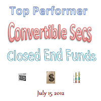 Top Performer Convertible Securities CEFs logo