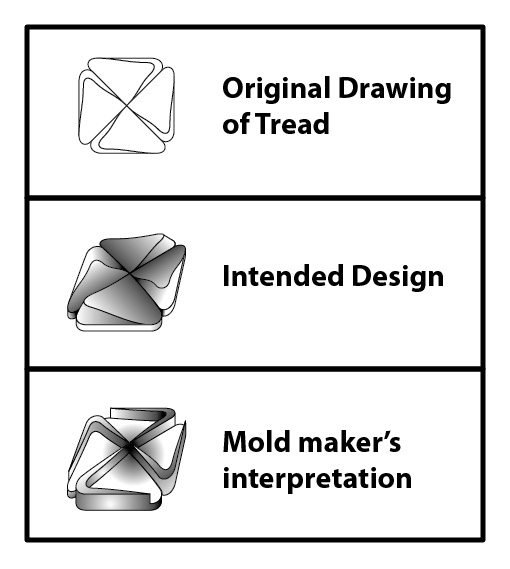 Pria Ini Tak Mengetahui Apa Dibalik Sol Sepatunya, Ternyata Setelah Diperhatikan Ada Hal Tak Terduga! Pria Ini Tak Mengetahui Apa Dibalik Sol Sepatunya, Ternyata Setelah Diperhatikan Ada Hal Tak Terduga!