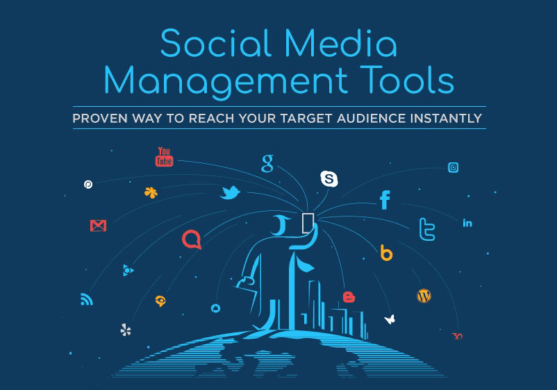 12 Tools That Can Help You Manage Your Social Media (infographic)