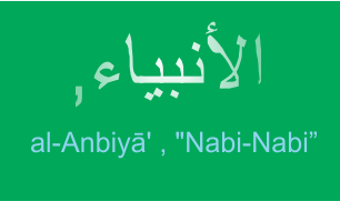 Teks Bacaan Surat Al Anbiya Arab Latin dan Terjemahannya