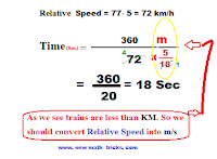 problems on train shortcut solution http://www.newmathtricks.com/2017/07/shortcut-formula-and-aptitude-question.html