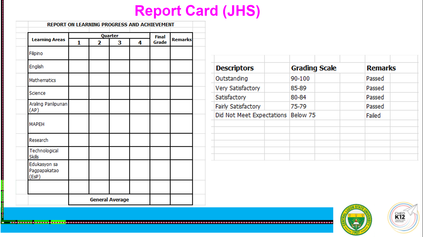 2 Self Report Measurement and Evaluation System Make Everyday's Fun