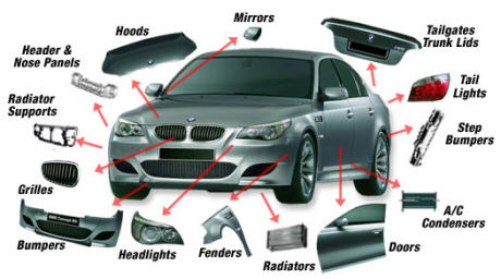 Bagian-Bagian Luar Mobil, Kenali Namanya | Teknovanza ...