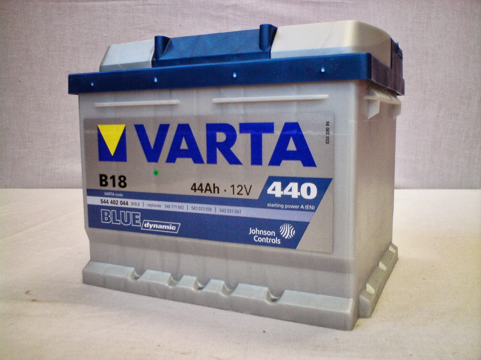 All About Automotive Batteries Hitech and Varta Car Batteries in Sydney