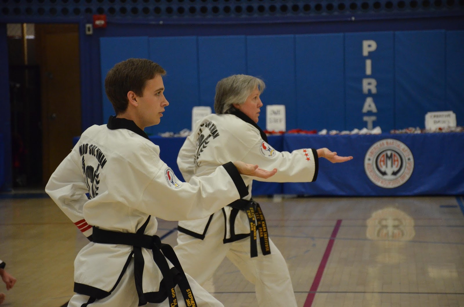 CTI Model Concept Traits Developed at through Martial Arts for Leadership