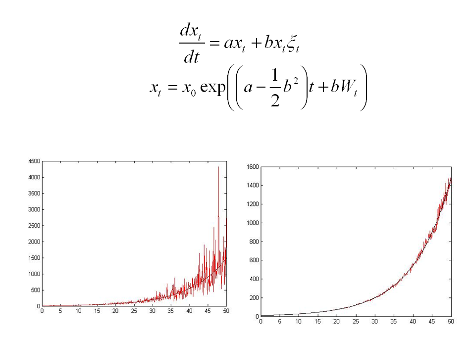 Stochastic Differential Equations (SDE) life sciences and medicine
