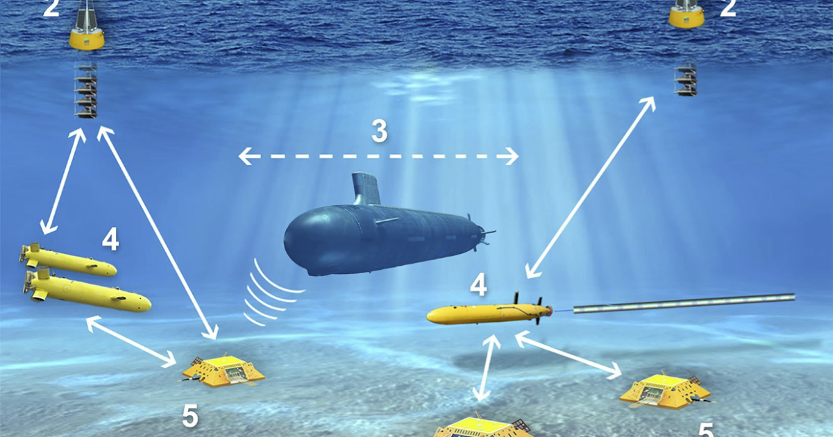 EagleSpeak "A new era of digital underwater communications" Says NATO