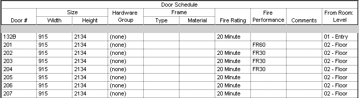 BIM Bird....: Parameters Part 4 - Schedules