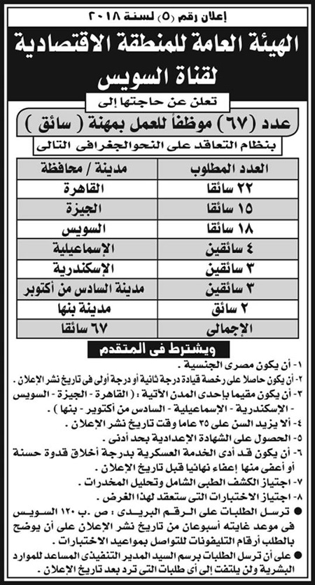 وظائف الهيئة العامة للمنطقة الاقتصادية لقناة السويس - اعلان رقم 5 لسنة 2018