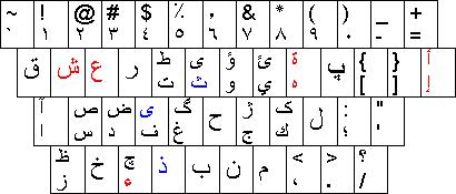 download arabic language for windows xp download arabic language for windows xp
