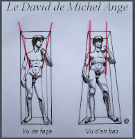 Voyage à Florence, Sculptures, David, Florence, Michel Ange, 