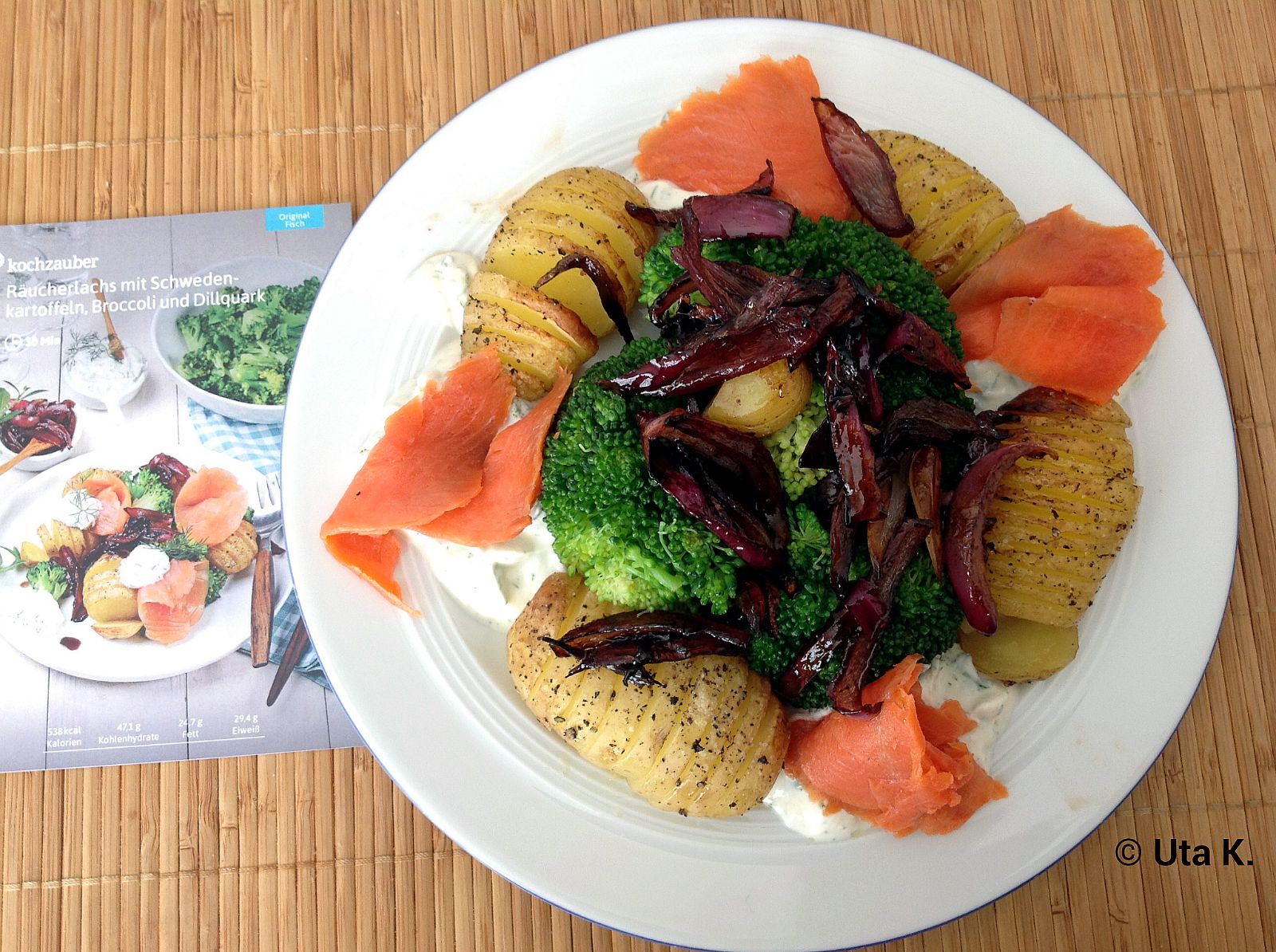 KOCHBOXEN IM TEST - KOCHZAUBER.DE