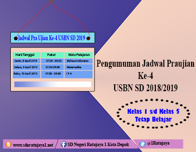 Jadwal Praujian tryout USBN SD dan bagimana pelaksaan KBM selain kelas 6