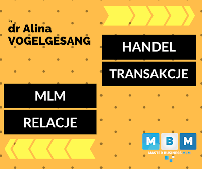 alina vogelgesang multilevel marketing MLM Master Business MLM