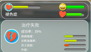 雙點醫院 (Two Point Hospital) 各關卡三星佈局與運營心得