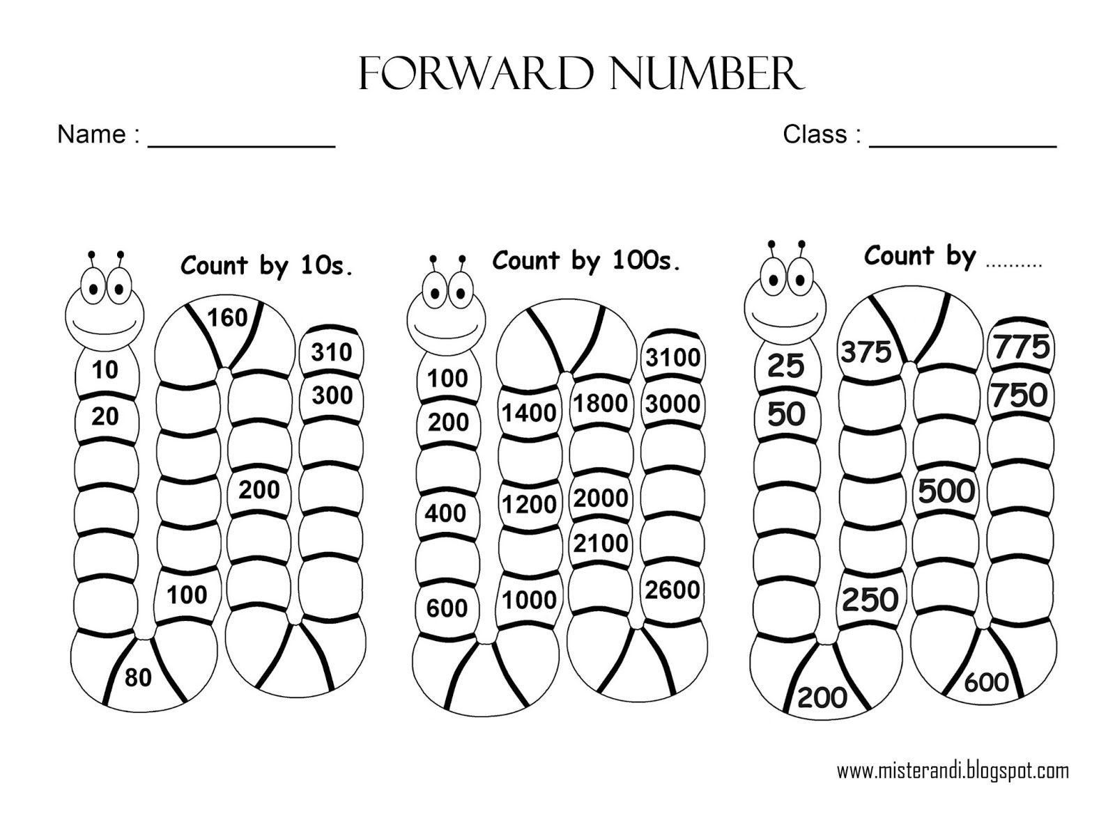 Динамическое перенаправление портов. Aralash algoritmlar. Forwarding numbers. Virtual ip address. Forwarding numbers.