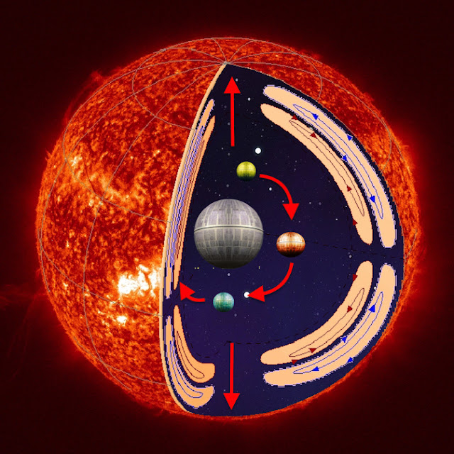 Hollow Sun Theory Scientist%252C%2Bdiscovery%252C%2BHollow%2Bsun%252C%2Bscott%2Bwaring%252C%2Bnobel%2Bprize%252C%2Btheory%252C%2Bnews%252C%2Bodd%2Bstrange%252C%2BUFO%252C%2BUFOs%2Bsighting%252C%2Bsightings%252C%2Balien%252C%2Baliens%252C%2BET%252C%2Bspace%252C%2Bastronomy%252C%2B%2Bcopy